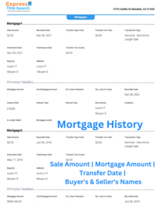 title research Mortgage and Lien Priority